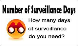 Number of Surveillance Days Needed in Waltham Abbey