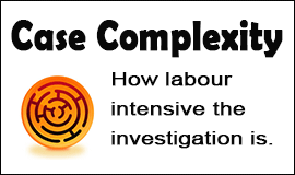 Complexity Of The Case in Waltham Abbey