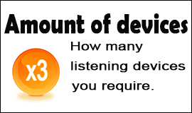 Number of Listening Devices Required in Waltham Abbey