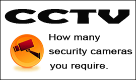 Number of Security Cameras Required in Waltham Abbey