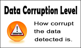 How Corrupted The Data Is in Waltham Abbey