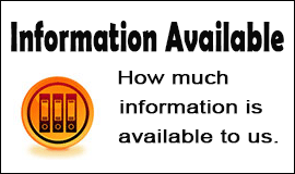 Amount Of Information Available To Us in Waltham Abbey