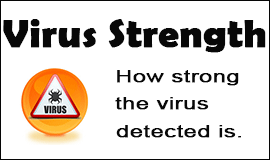 Strength Of A Virus in Waltham Abbey