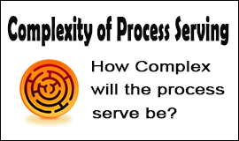 Complexity Of The Process Serve in Waltham Abbey