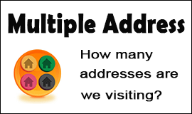 Visitation To Multiple Addresses in Waltham Abbey