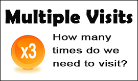 Multiple Visits Needed in Waltham Abbey