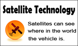 Satellite Vehicle Tracking in Waltham Abbey